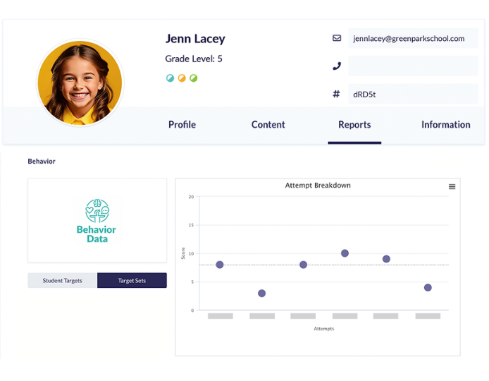 Data and Analytics Attendance