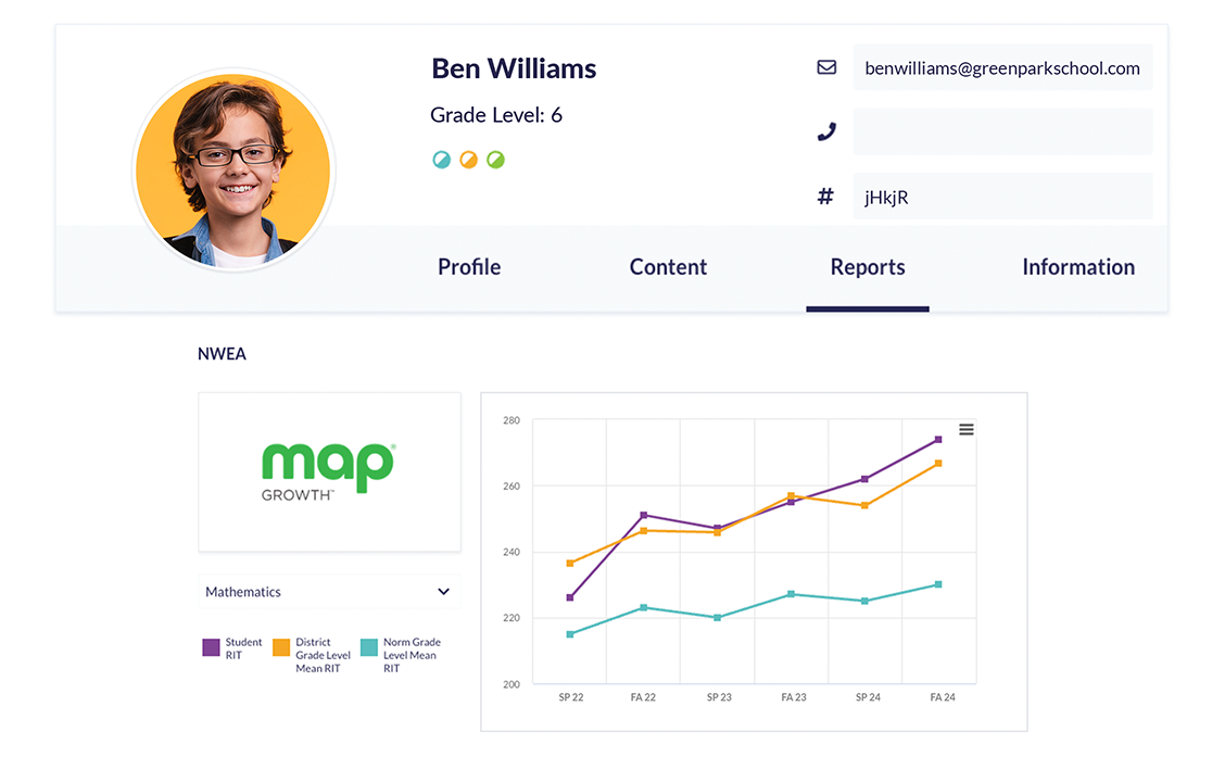 Get a holistic view of progress by unifying all student data.