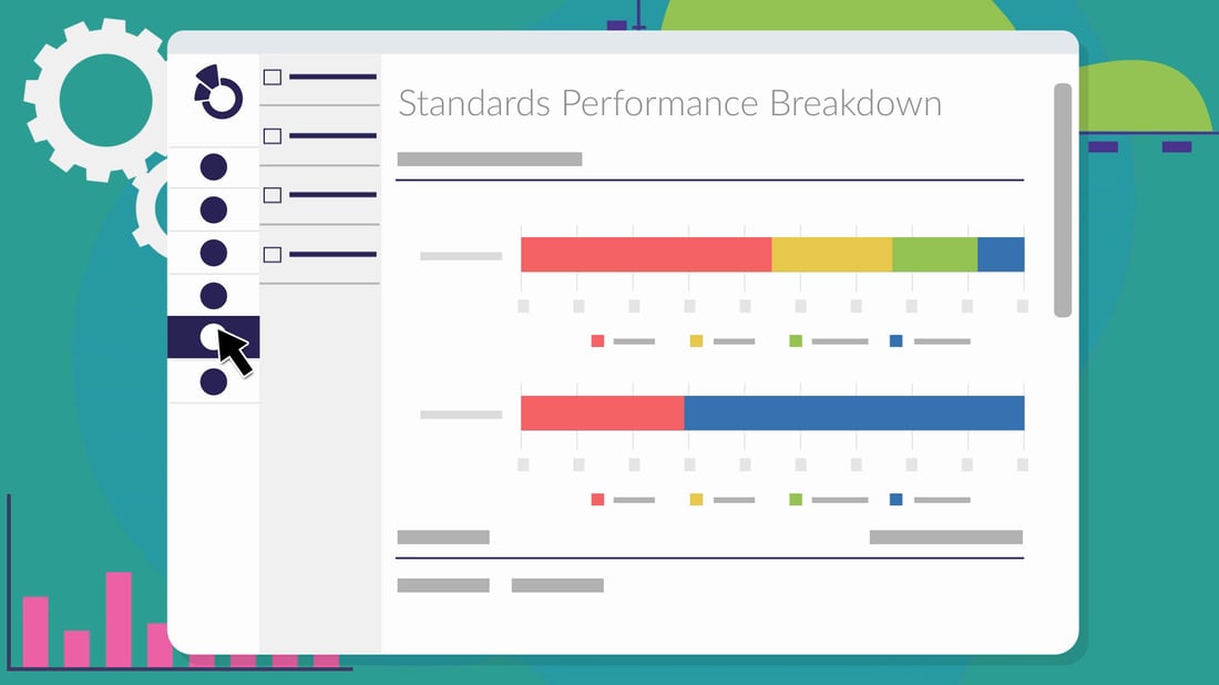 Take your school from data-rich