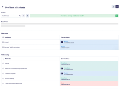 Progress Monitoring