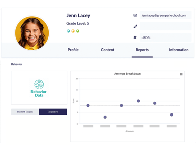 Progress Monitoring