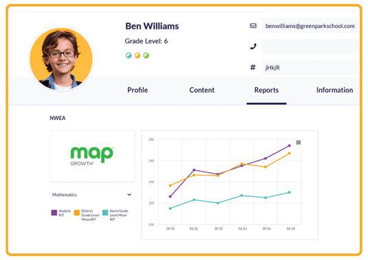 Progress Monitoring