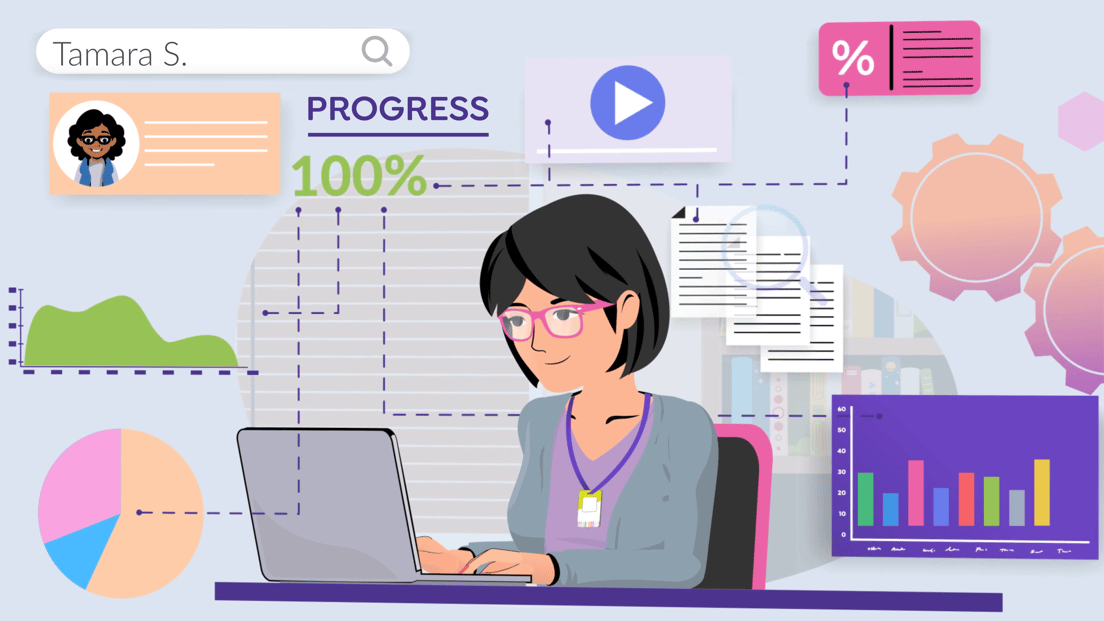 How Otus Supports Progress Monitoring