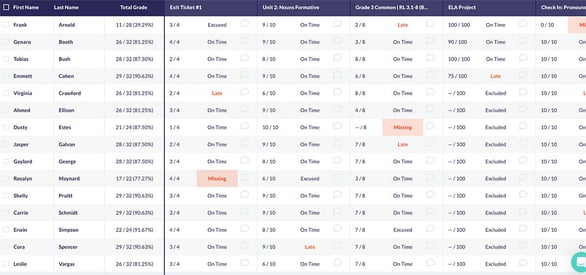 Gradebook