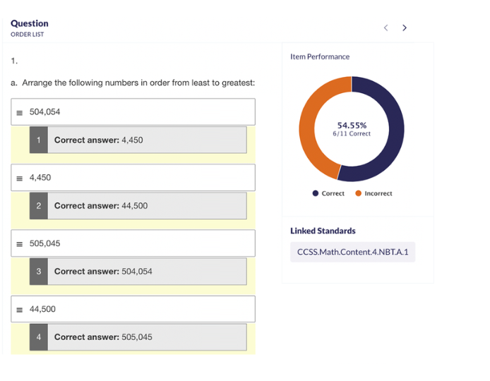 SBG Question and Answer Performance in Otus