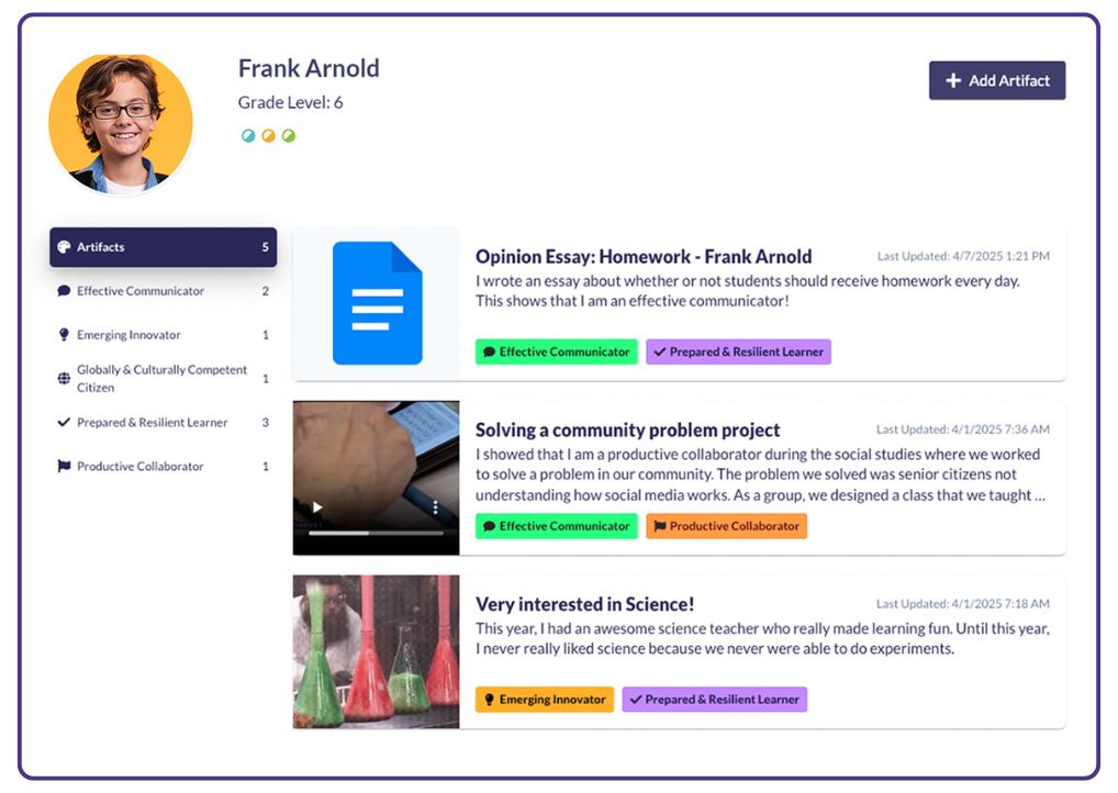 Track and Showcase Readiness for College, Career and Life - POG Solutions
